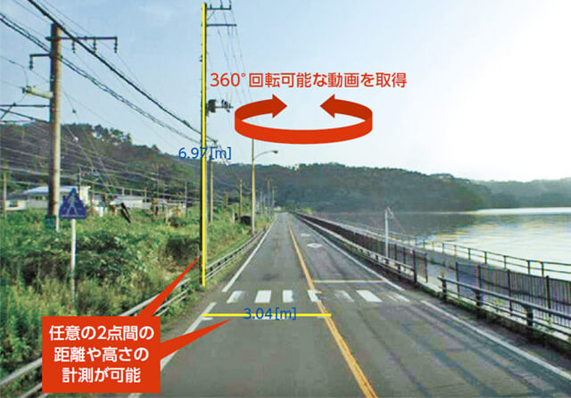 高精度GPS移動計測装置