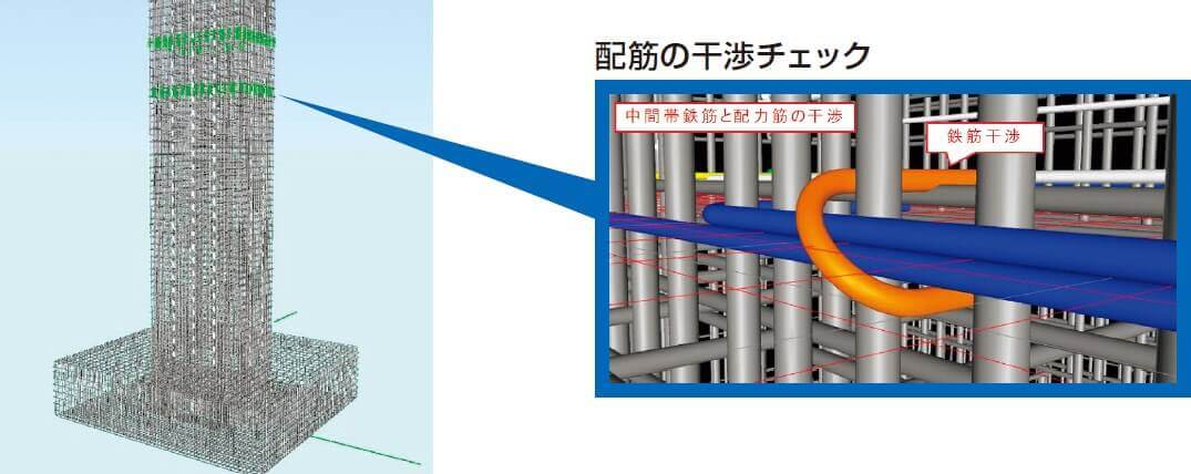配筋モデル