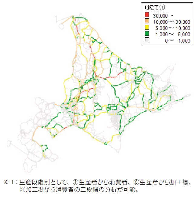 定量的評価とは…「どんな品目が?」、「どれくらい?」、「どこの産地のものが?」、「どの道路を通り?」、「どこに運ばれている?」