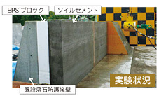 実験状況