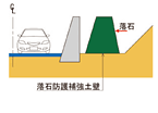 概略図 従来技術1