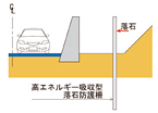 概略図 従来技術2